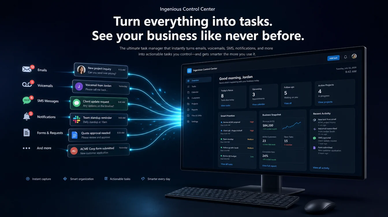 Emails, voicemails, SMS, notifications, and requests flowing into the Ingenious Control Center owner dashboard