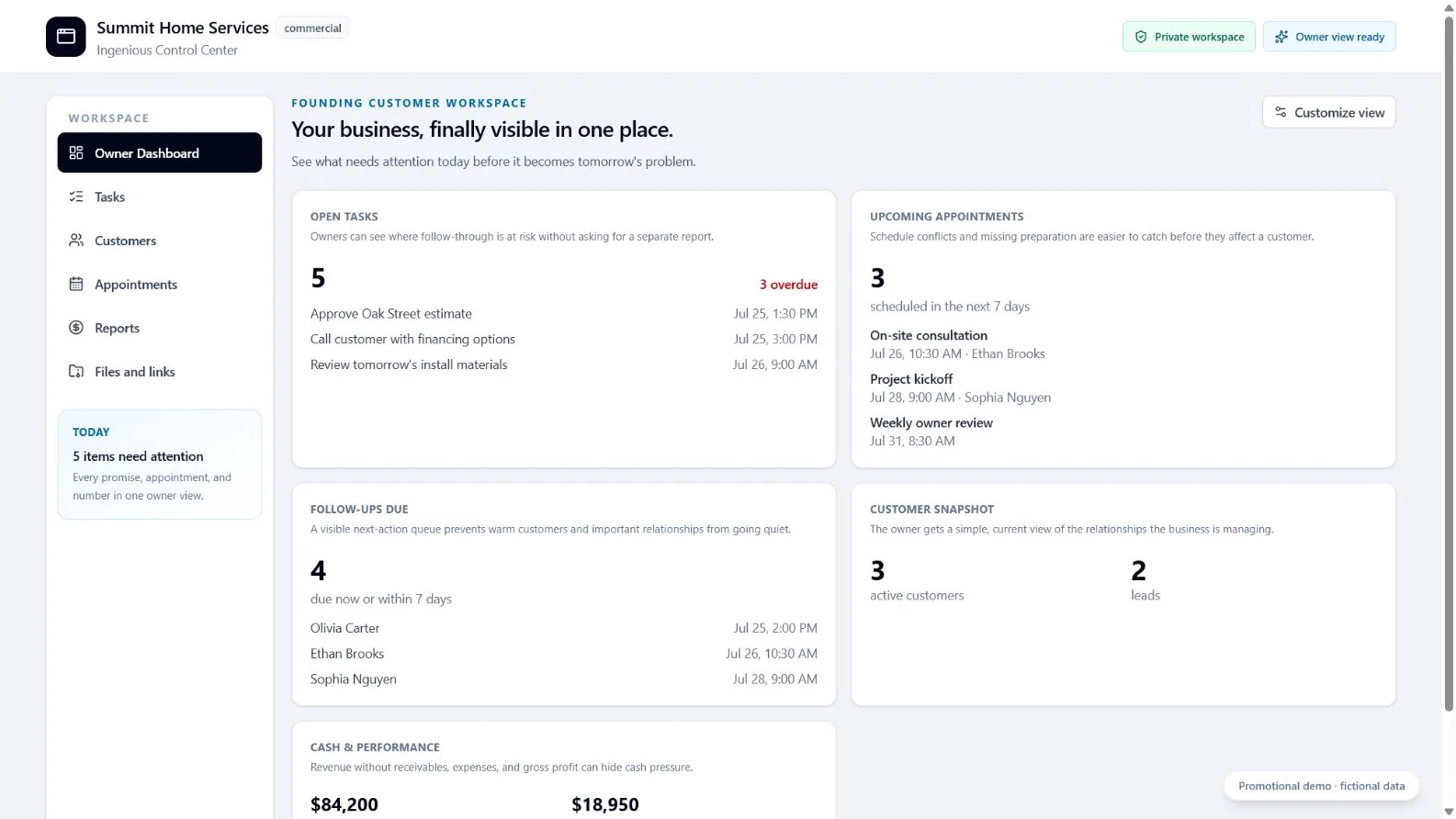 The Ingenious Control Center owner dashboard
